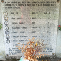 epigrafe a Selvanizza (particolare)