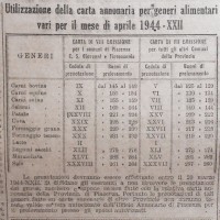 Trafiletto su La Scure del 17 marzo 1944: le disposizioni per l'acquisto dei generi con la tessera in base al razionamento alimentare